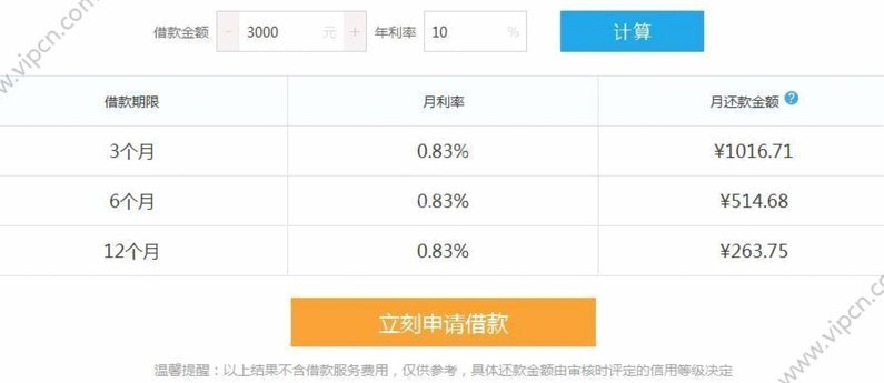 拍拍贷额度能套出来吗