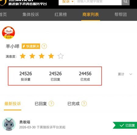 羊小咩分期攻略全了解
