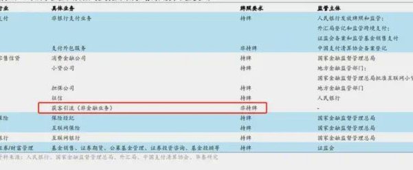 花呗客服联系方式大全