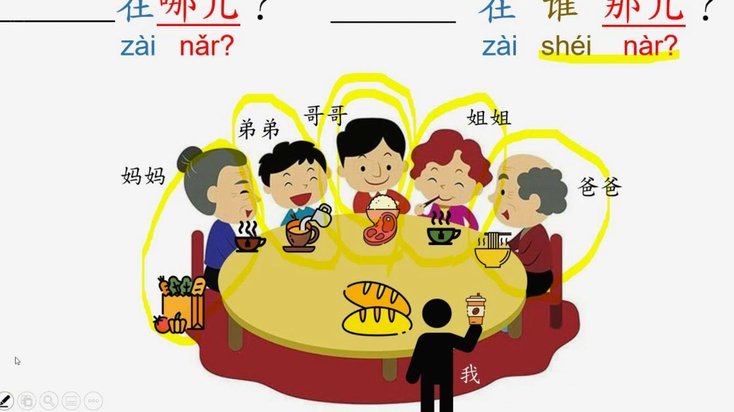 分期乐额度能用在哪些地方？