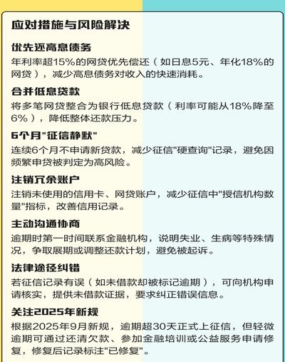 多头贷怎么解决