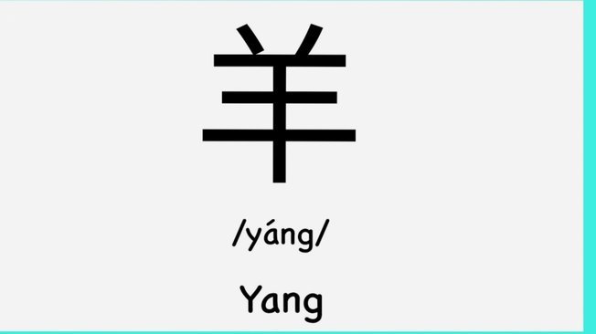 羊小咩贷款如何申请解析