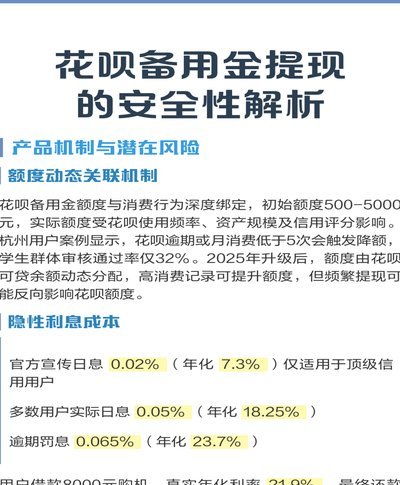 花呗怎么提现金出来