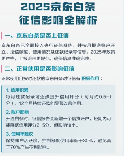 白条取现征信查一次？信用高免查