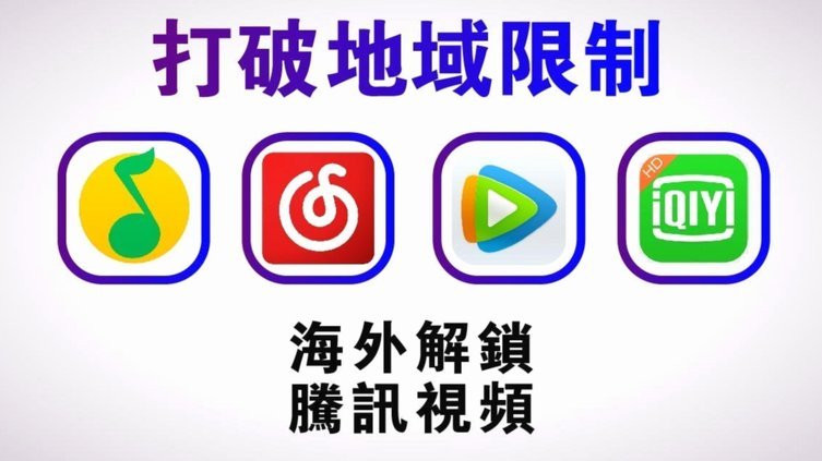 携程网“拿去花”怎么用指南
