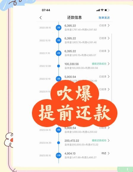 羊小咩享花卡提前还款小秘诀