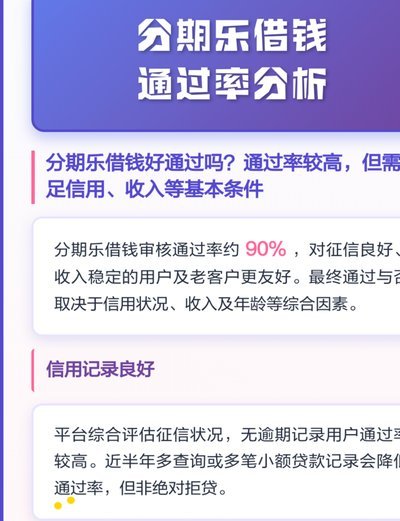 qq分期乐是正规借款平台吗