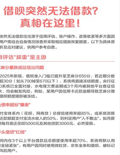 分期乐给了额度借不出怎么办