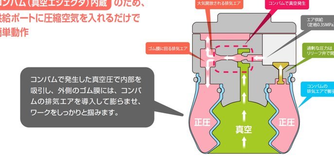 花呗关闭传言实为乌有