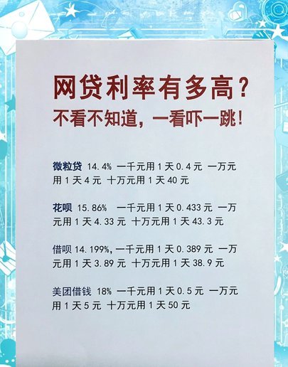 网贷套路贷平台大全