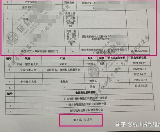 鹿优选套现，征信有无？