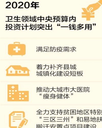 网贷平台套路贷 在哪里报案