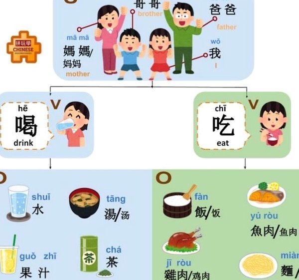 携程拿去花关闭了？这样重新打开！