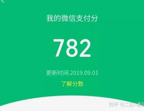 微信分付怎么玩转任务分配与协作