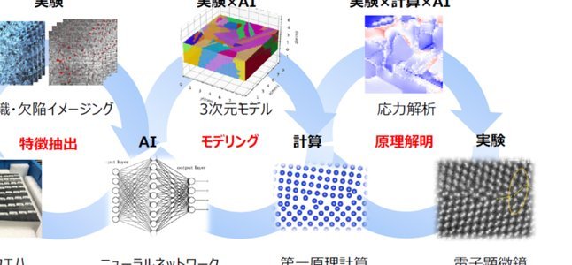 聪明用额度，消费更安心