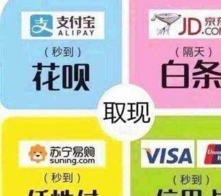 揭秘花呗套现背后的秘密陷阱