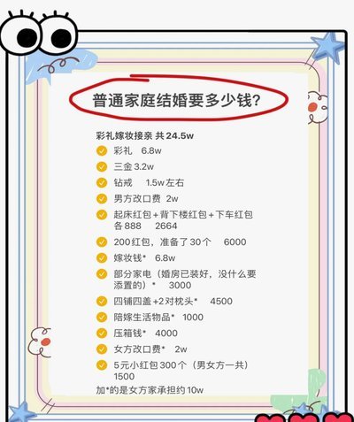 花呗套现实际手续费多少
