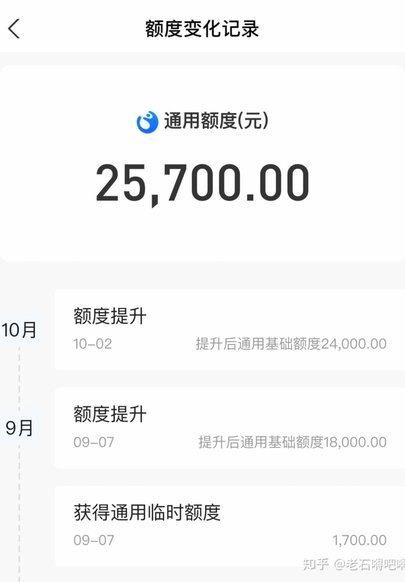 如何安全高效地进行花呗提现