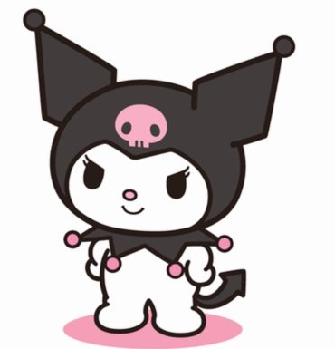 分期乐怎么评估信用额度