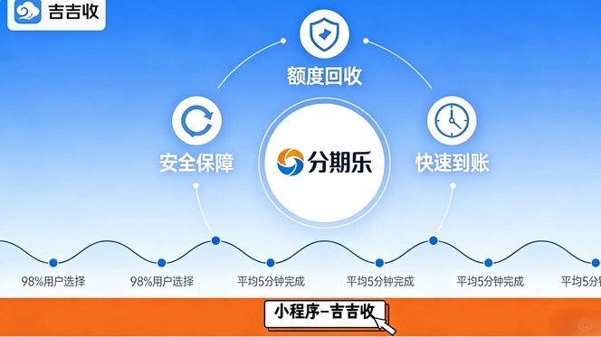 分期乐购物额度怎么绑定微信