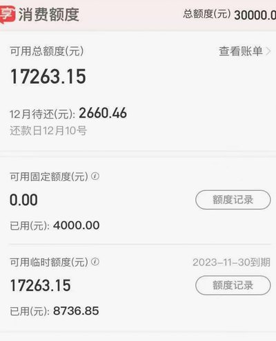 羊小咩有额度怎么提现