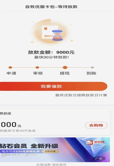 羊小咩额度：稳吗？背后玄机