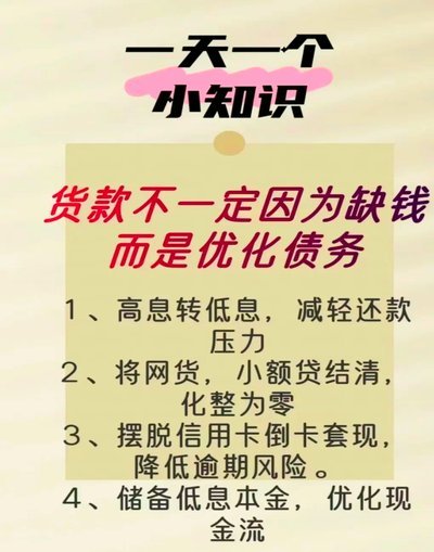 多头贷款：风险还是机遇？