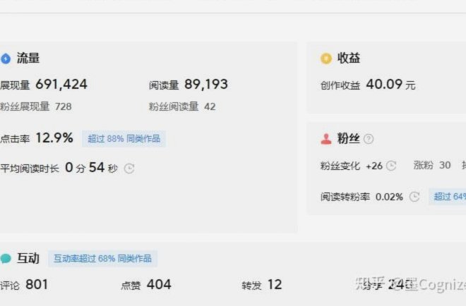 便荔卡15000提现：快速搞定的3步操作