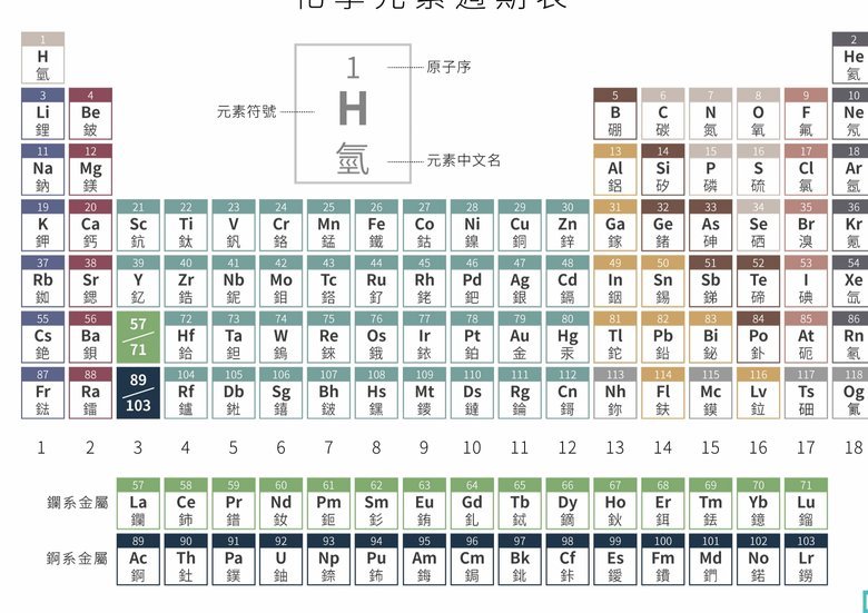 分期乐额度：解锁品质生活