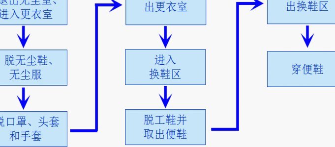 得物卖鞋变现全流程解析