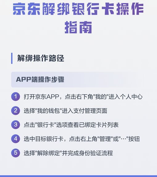 京东闪付怎么使用